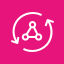 AWS AppSync logo