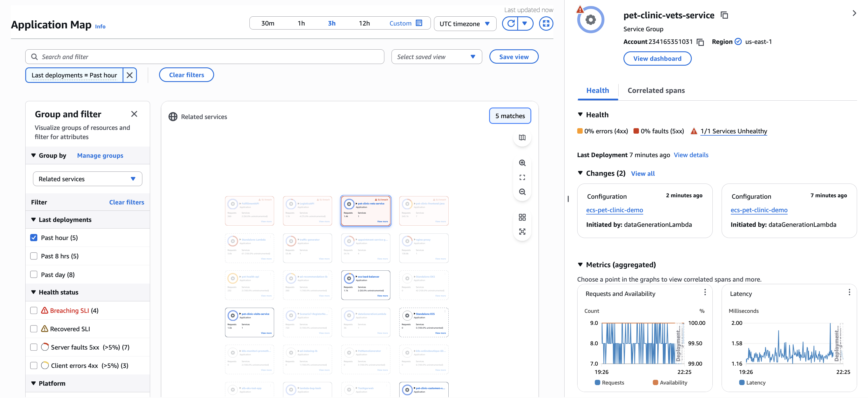 CloudWatch peta aplikasi dengan penyaringan penyebaran dan perubahan acara di laci grup.