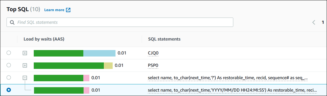 SQLpernyataan dengan teks besar