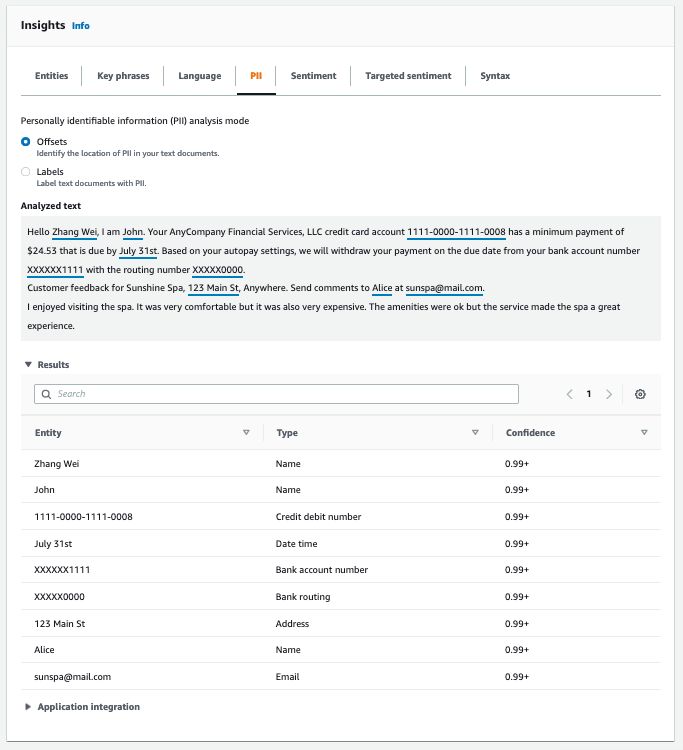 Mode analisis offset PII.