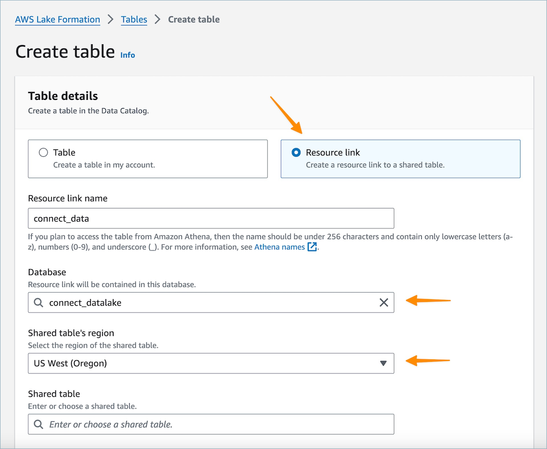 Konsol AWS Lake Formation - buat tabel.