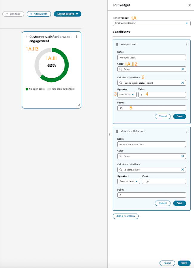 Contoh pengeditan widget sentimen positif.