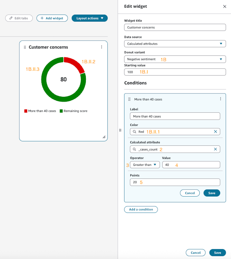 Contoh pengeditan widget sentimen negatif.
