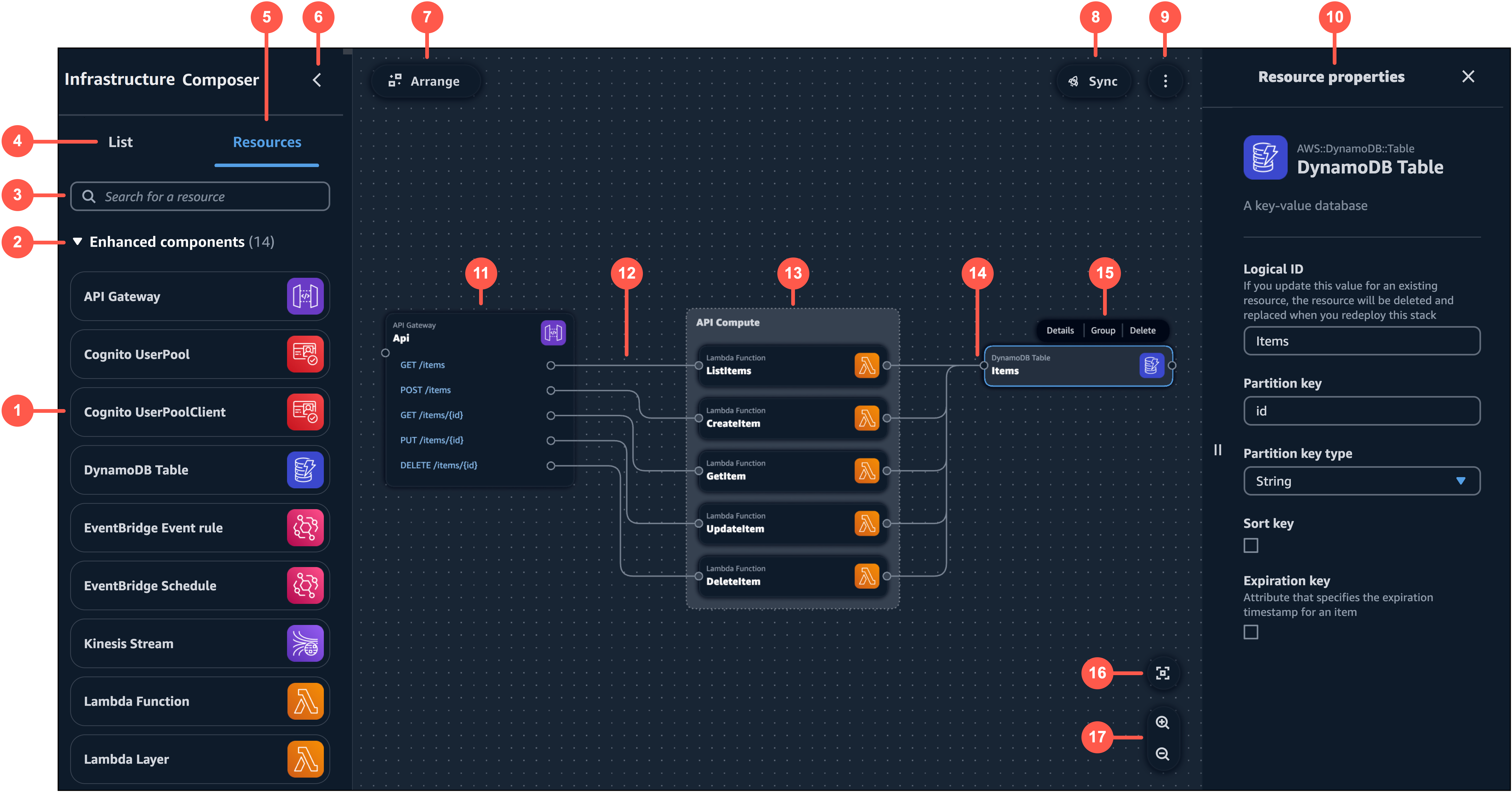Desainer visual Infrastructure Composer, termasuk komponen kanvas visualnya yang dirinci secara numerik.