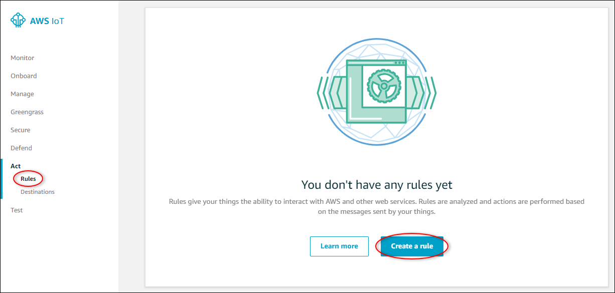 AWS IoT Tangkapan layar inti “Buat aturan”.