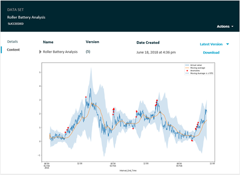 Screenshot dari visualisasi dataset.