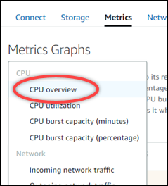 Opsi gambaran umum CPU di tab metrik