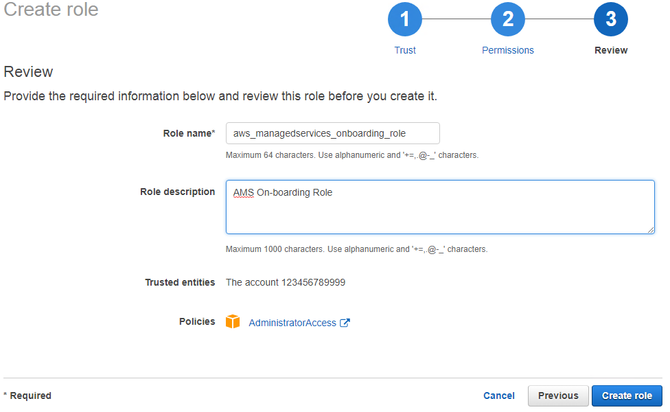 Role creation interface showing name, description, trusted entity, and policy fields.