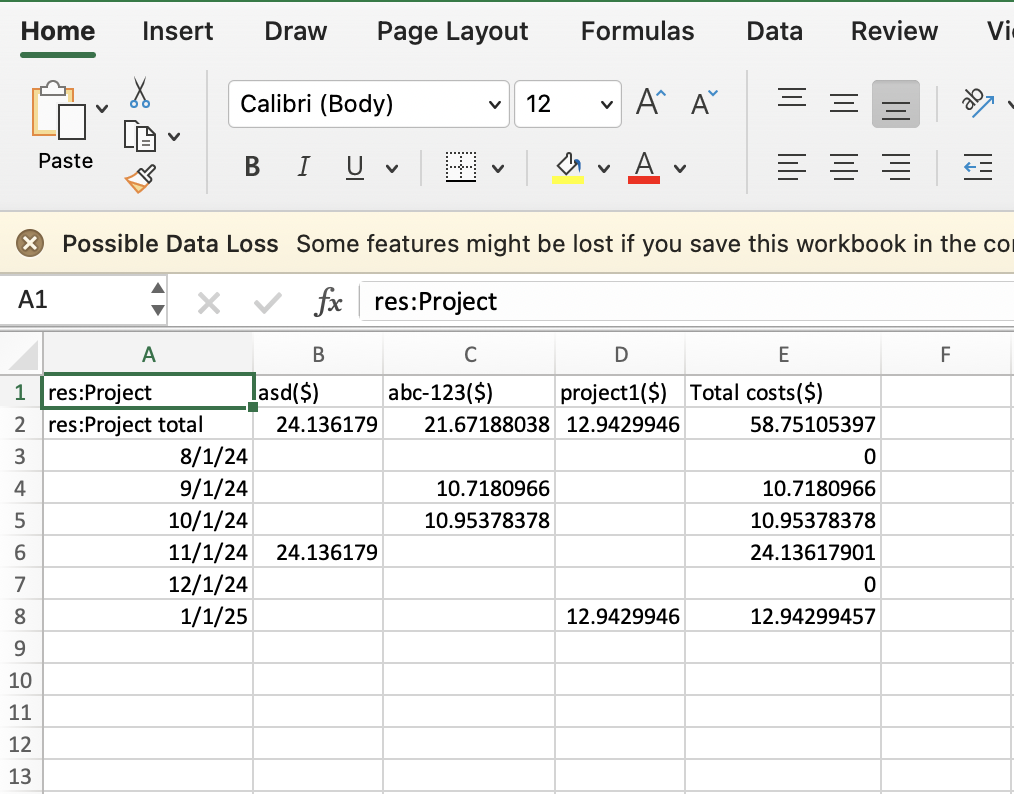 Spreadsheet showing project costs over time with columns for different cost categories and a total.