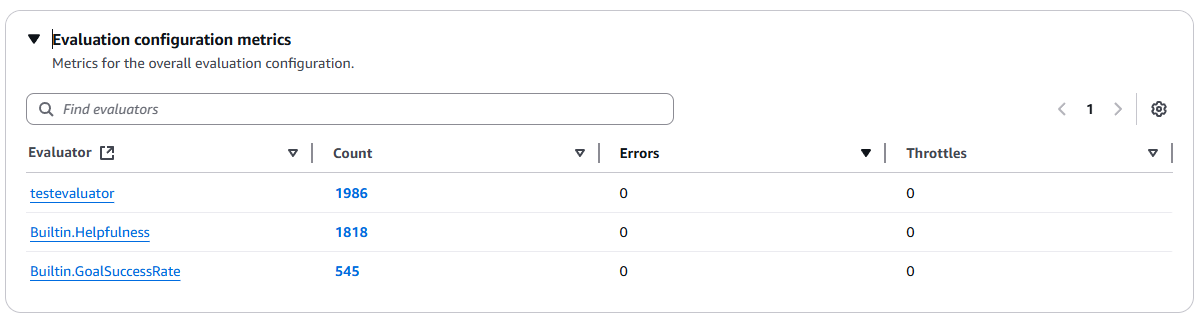 Evaluation configuration metrics
