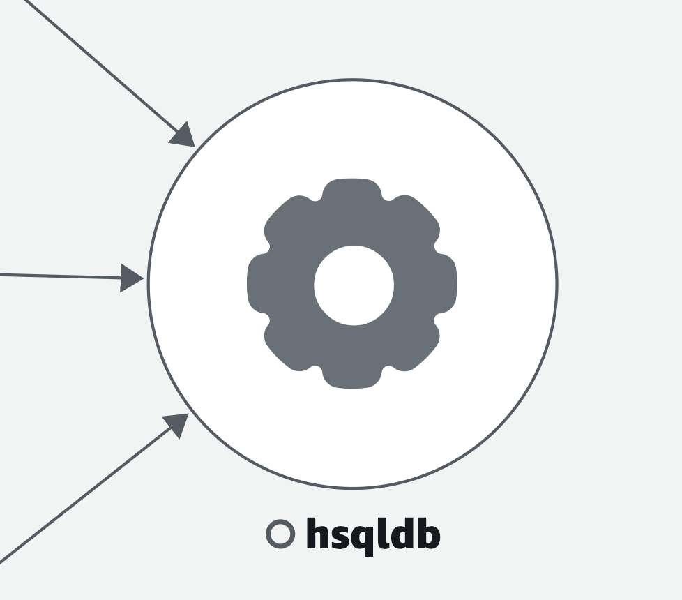 The icon for other dependencies not previously listed.