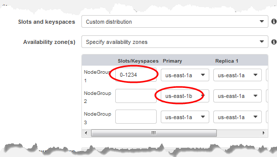 Image: Specifying Keyspaces and Availability Zones