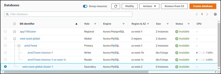 Screenshot showing the headless secondary DB cluster.