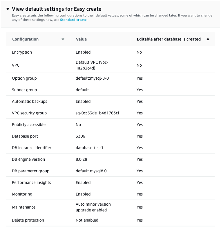 Easy create default settings.