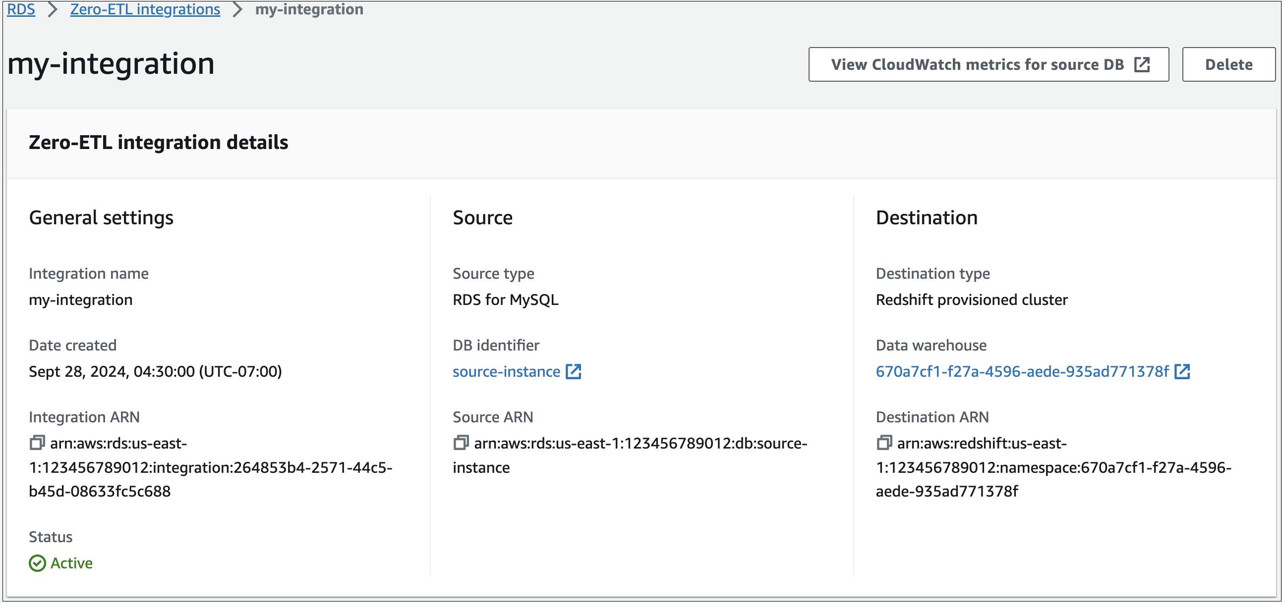 Details about a zero-ETL integration