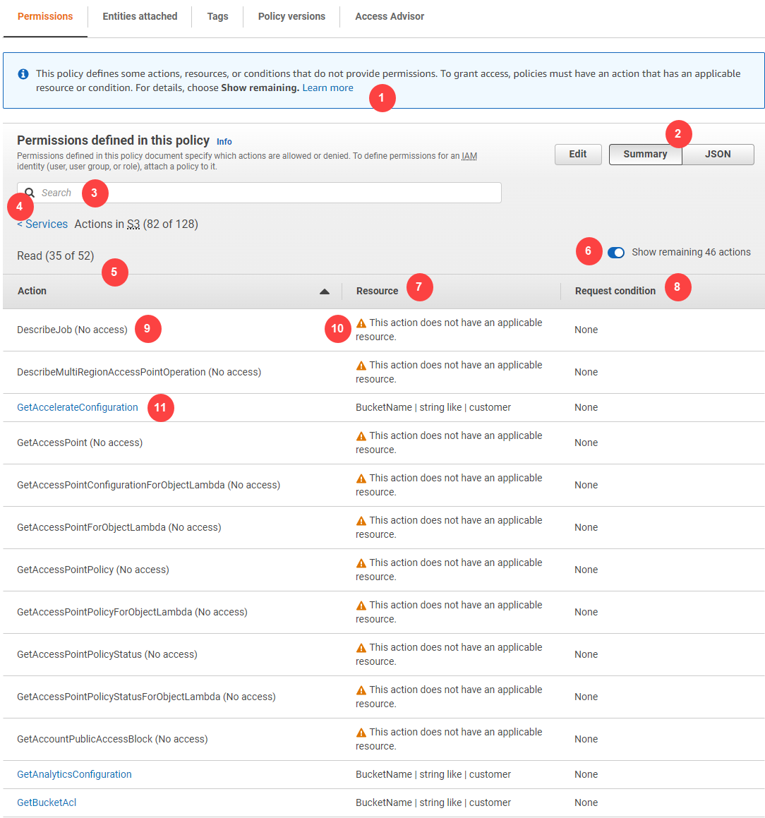 Service summary dialog image