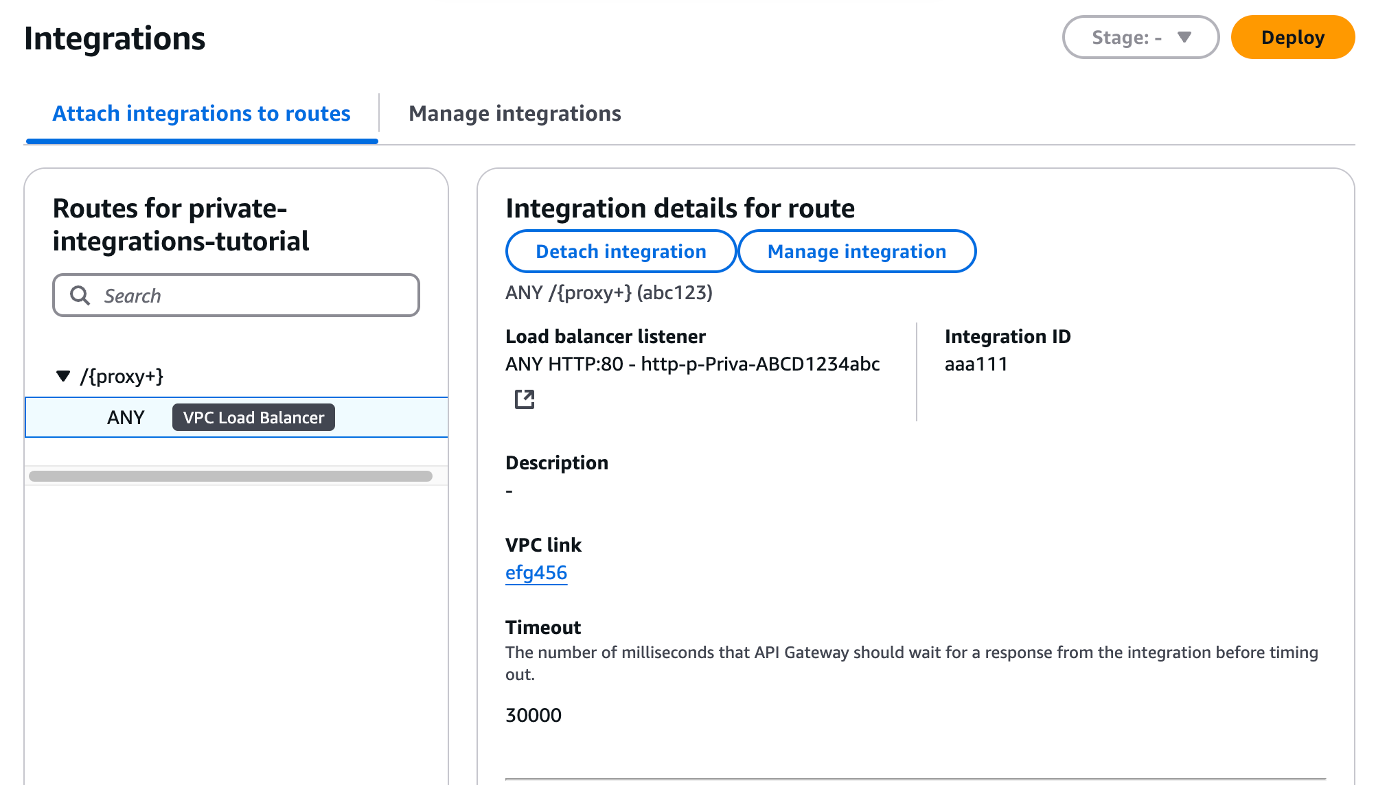 The console shows that you have a /{proxy+} route with an integration to Load Balancer in a VPC.