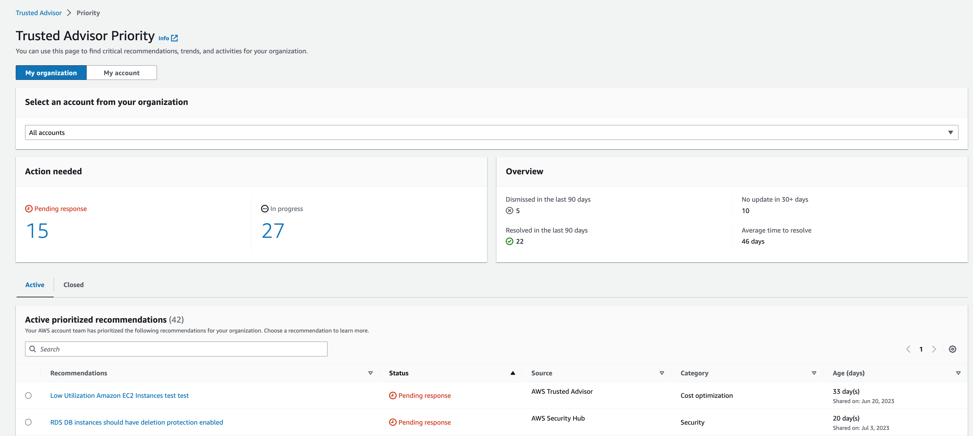 Recommendation summary on the Trusted Advisor Priority console page.