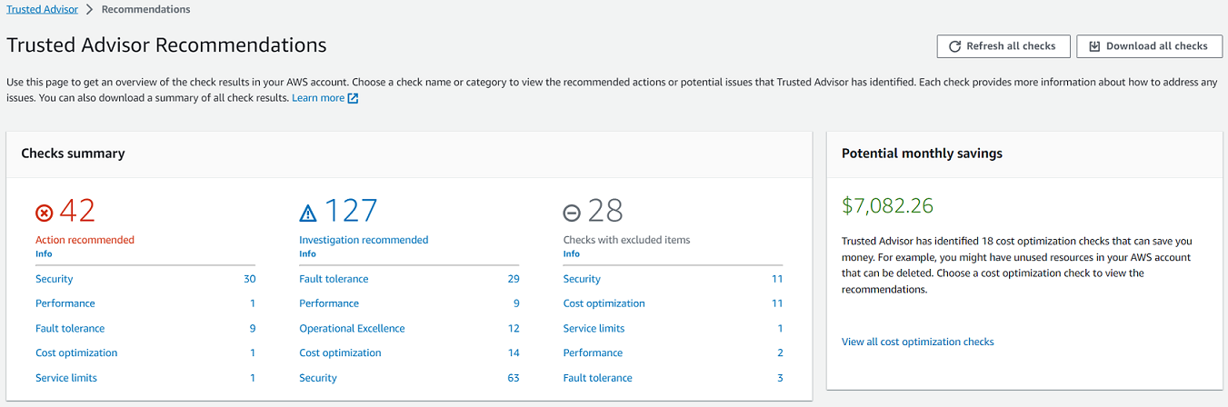 The Trusted Advisor Recommendations page in the Trusted Advisor console with check summaries.