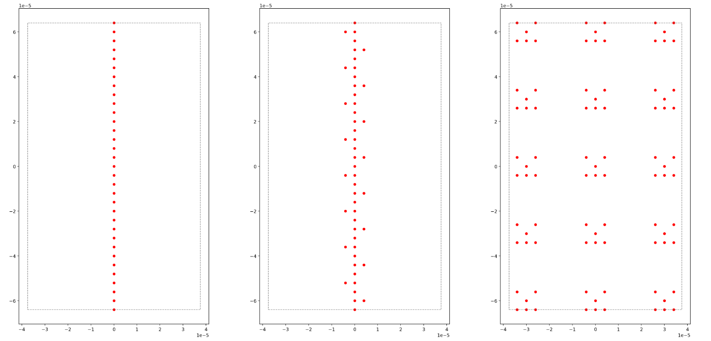 The three dot graphs show depictions of tall geometries in a 1d line, ladder, and multiplex forms.