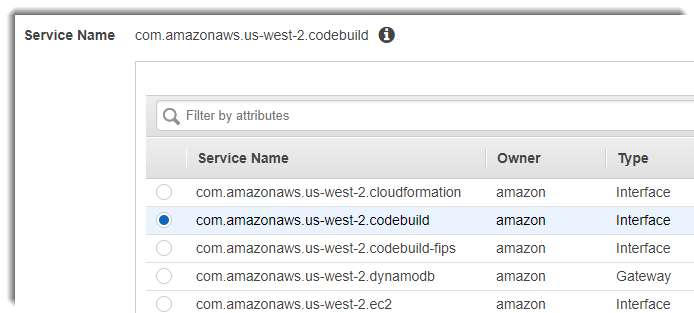 The VPC endpoint configuration.