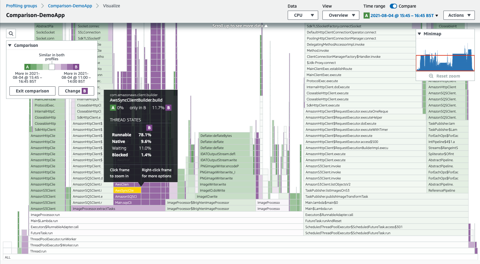 Image: Diff visualization.