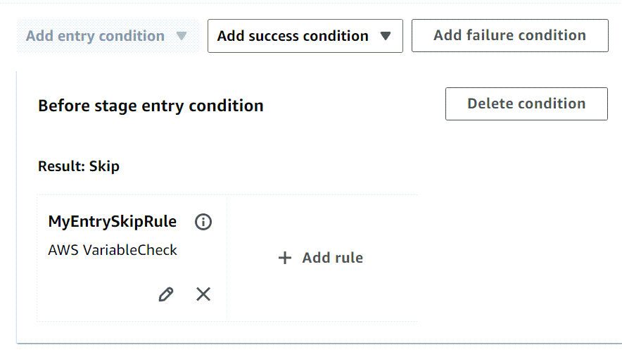 An example release process using CodePipeline.