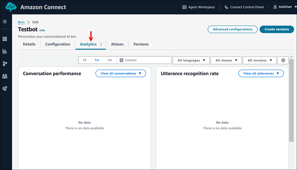 The Flows page, the Analytics tab.