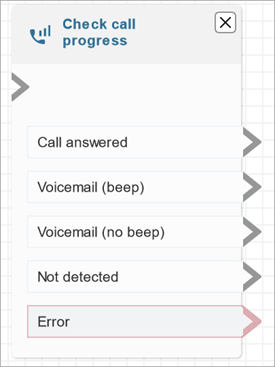 A configured Check call progress block.