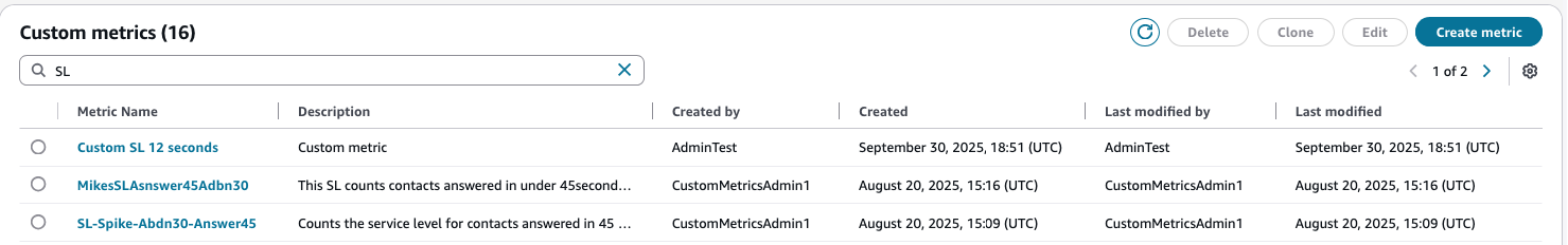 The Custom metrics table with search functionality in Dashboards and reports.