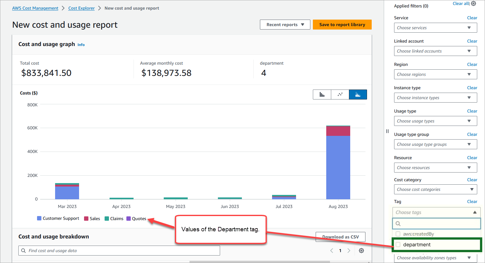 The AWS Cost Explorer, Amazon Connect cost and usage trends.