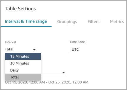 The Interval and Time range settings.