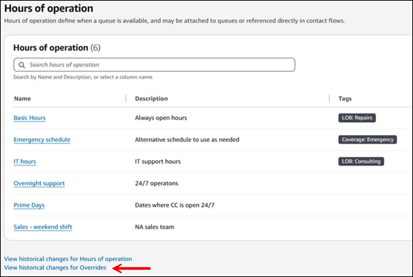 Hours of operation overrides audit history table.