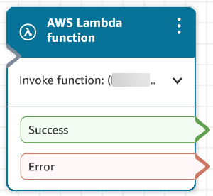 A configured Invoke AWS Lambda function block.