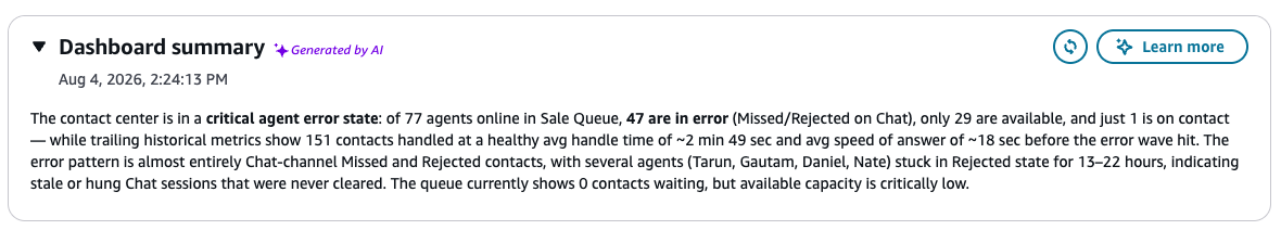 An example Dashboard summary that describes agent error states, contacts handled, average handle time, and available capacity for a queue.