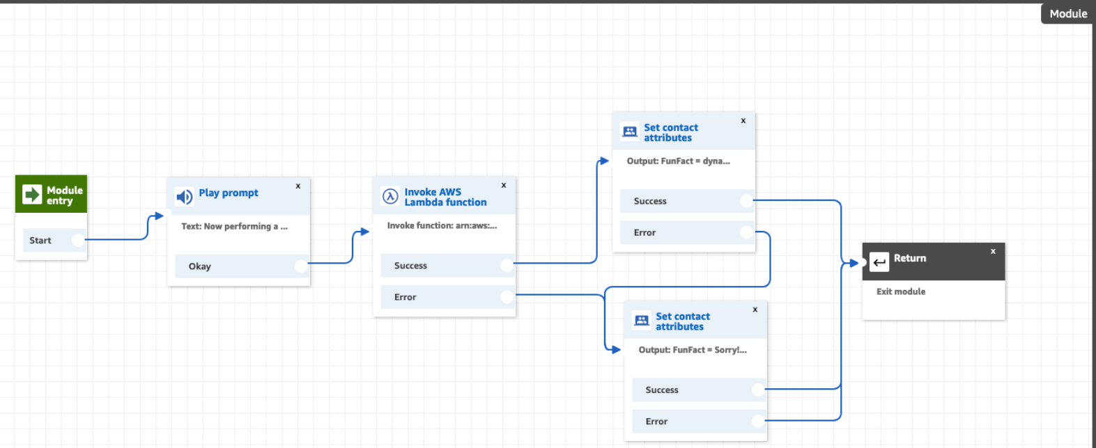 The funfact module in the flow designer.