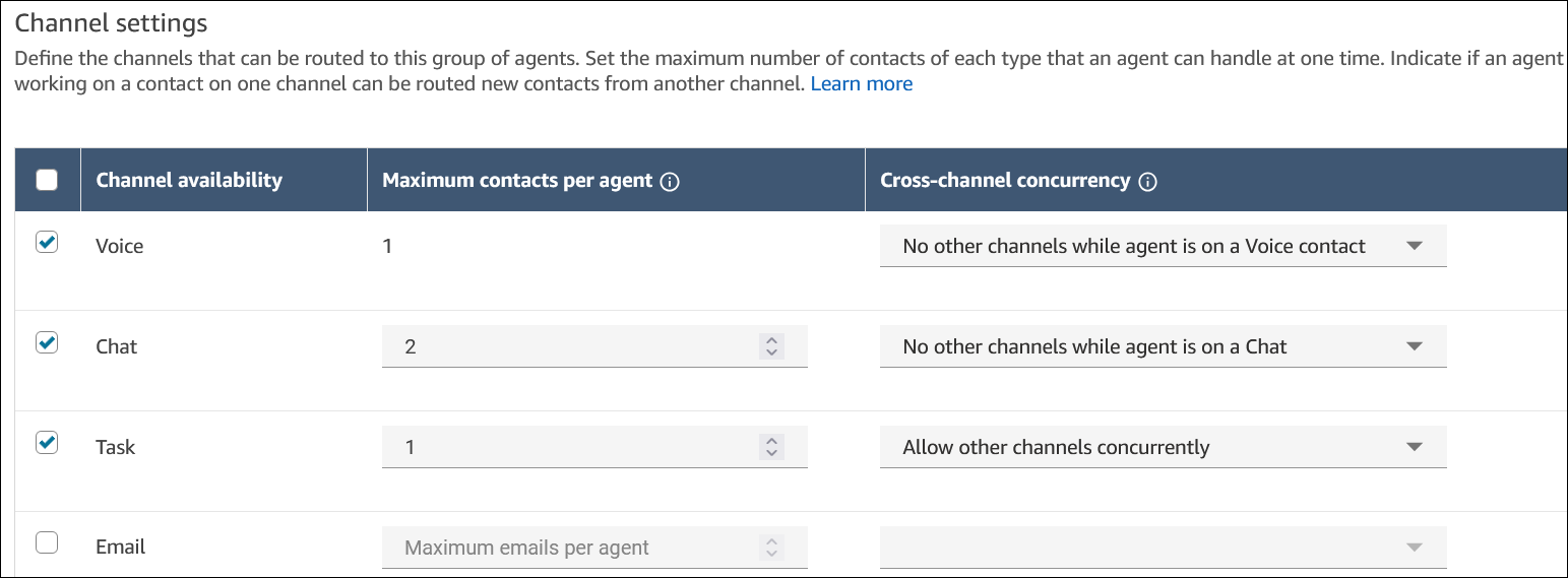 The create routing profile page, channel settings section.