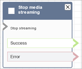 A configured Stop media streaming block.