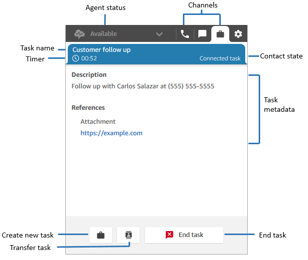 A task in the Contact Control Panel.