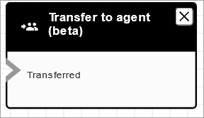 A configured Transfer to agent block.