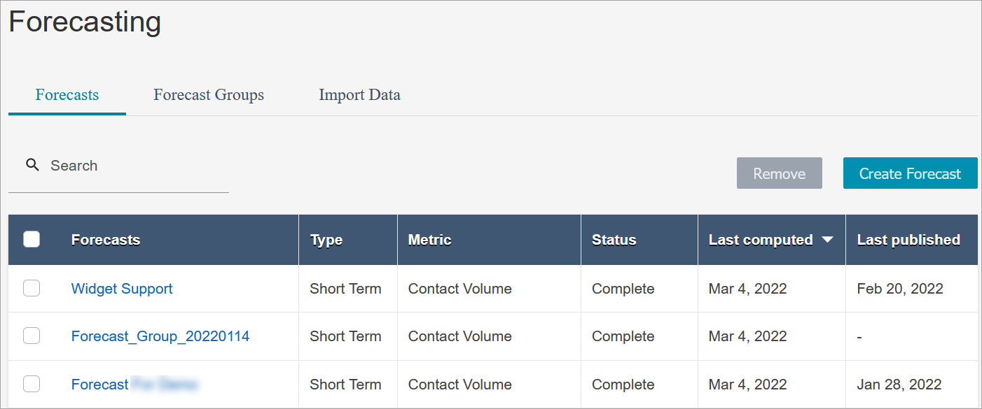The Forecasting page, the Forecasts tab, three short-term forecasts.