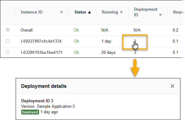 Server metrics on the environment health page with deployment information