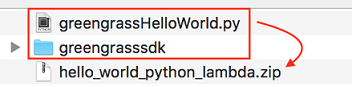 Screenshot showing zipped contents of hello_word_python_lambda.zip.