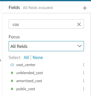 Close up of QuickSight edit dataset field search and list