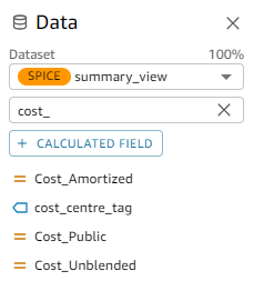 QuickSight field list with search for cost center