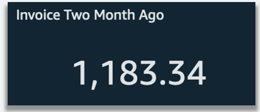 Cost without symbol