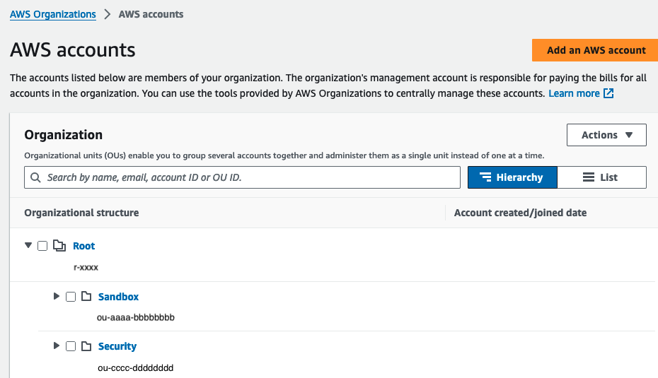 Organization Root ID