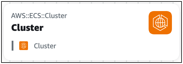 A standard IaC resource cluster card.