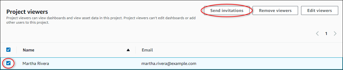 The "Project viewers" section of the project details page.
