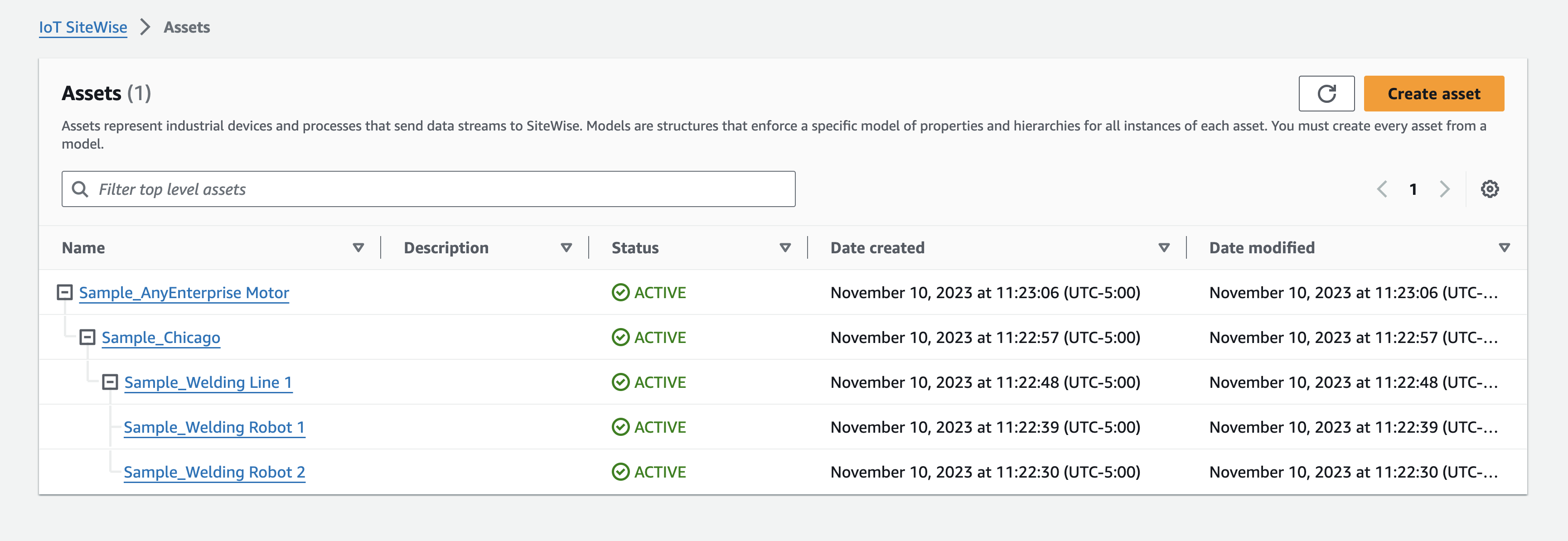 AWS IoT SiteWise models with assets, asset models, and hierarchies.